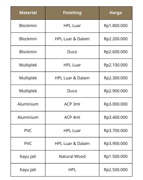 daftar harga kitchen set